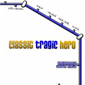 Download track Crisis Classic Tragic Hero