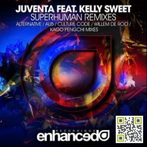 Download track Superhuman (Willem De Roo Remix) Kelly Sweet, Juventa