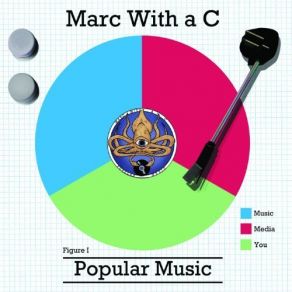 Download track The Proper Amount Of Snare Marc With A C