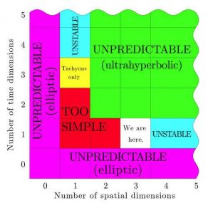 Download track Datascroller Apparatjik