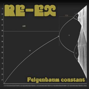 Download track Plot W RE-EX