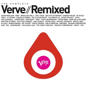 Download track Nina Simone - Gimme Some (Mike Mangini Remix) Nina Simone