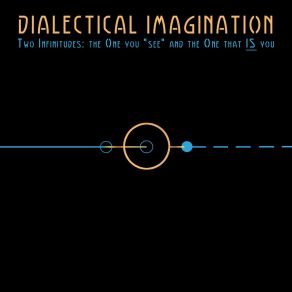 Download track Infusion Dialectical Imagination