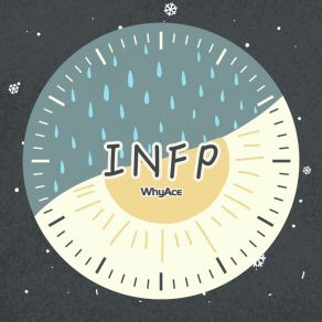 Download track Infp. (伴奏版) WhyAce