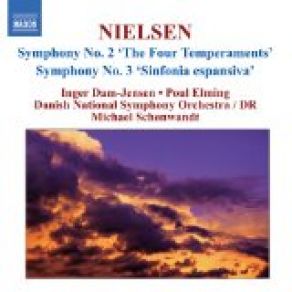 Download track Symphony No. 2, Op. 16 