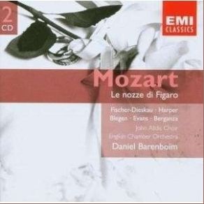 Download track Pace, Pace, Mio Dolce Tescoro Mozart, Joannes Chrysostomus Wolfgang Theophilus (Amadeus)