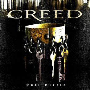 Download track On My Sleeve Creed