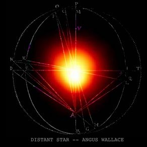 Download track Distant Star Angus Wallace