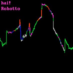 Download track Curve Of The Earth Hai! Robotto