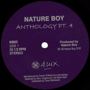 Download track Whatchusay (Demo Mix) Nature Boy