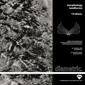 Download track A2 Landforms Morphology