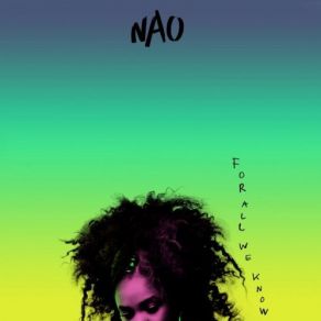 Download track Fool To Love Não