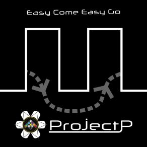 Download track Easy Come Easy Go (Blakk Habit. Remix) Maria João Branco