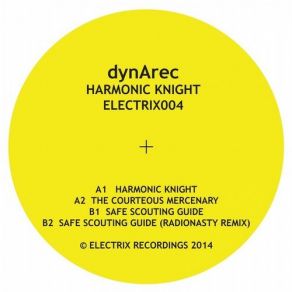 Download track Re-Automated Dynarec