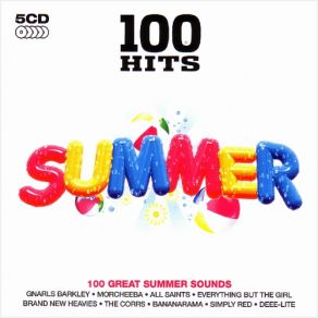 Download track On The Beach (Summer '88) Chris Rea