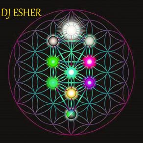 Download track Make It Loud DJ ESHER