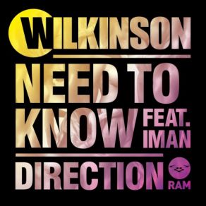 Download track Like It Hard Alan Wilkinson