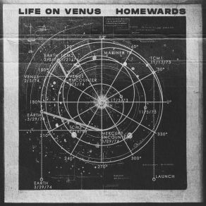 Download track Speak To The Moon Life On Venus