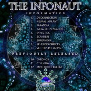 Download track Synectics The Infonaut