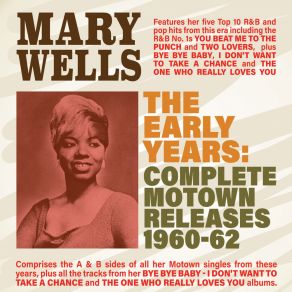 Download track I've Got A Notion Mary Wells