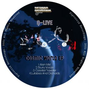 Download track Blurry Voices Q-LIVE