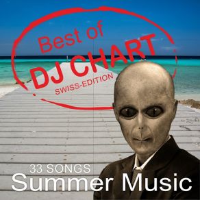 Download track Summer Guitar House Ivan HerbDj-Chart