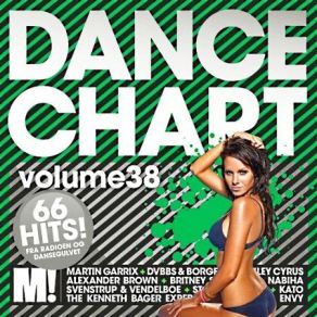 Download track Ydkm (You Don't Know Me) (Martin Solveig Edit) Armand Van Helden