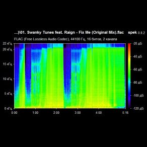 Download track Fix Me (Original Mix) Swanky Tunes, Raign