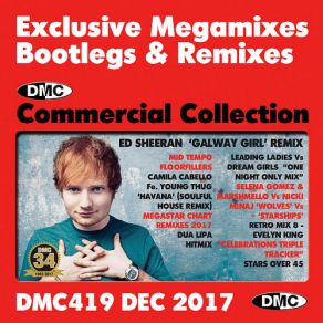 Download track Down Tempo Pop Hits 2017 (Part 1) (Mixed By Mat Butler) Mat Butler