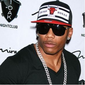 Download track Give U Dat Nelly, Future