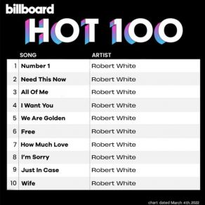 Download track We Are Golden Robert White