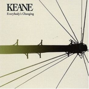 Download track Everybody's Changing Keane