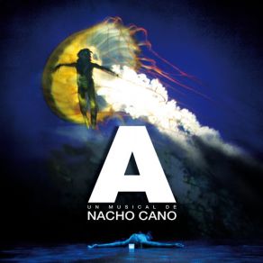 Download track Ha Nacido Un Gitanito (Version Malu 2010) Nacho Cano