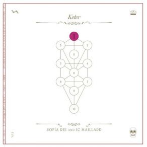 Download track Setumah John Zorn, Craig Taborn, Vadim Neselowskyi