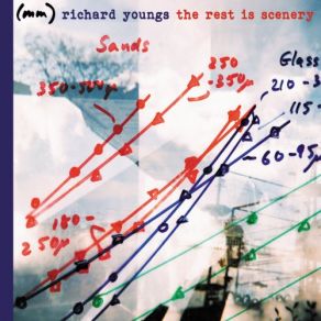 Download track Strangest Day On Earth Richard Youngs