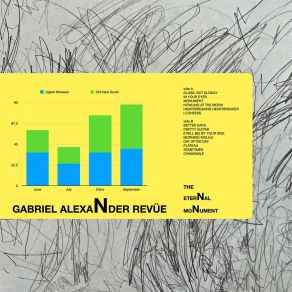 Download track Day After Day Gabriel Alexander Revüe