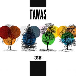 Download track Changing Climates Tawas