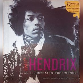 Download track Backstage Post-Concert Interview Jimi Hendrix