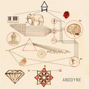 Download track Anodyne HUT