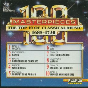 Download track Antonio Vivaldi - Mandoline Concerto Antonio Vivaldi