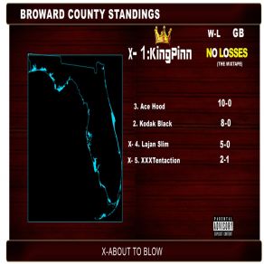 Download track 5am In Plantation (Intro) Kingpinn