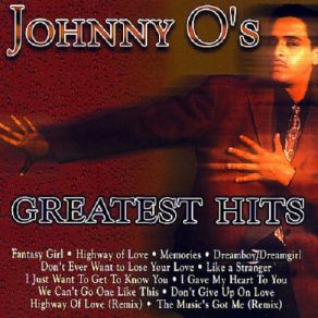 Download track Memories Olle Johnny