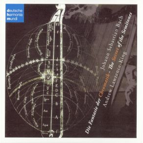 Download track 4. Suite In D Minor BWV 997 - Sarabande Johann Sebastian Bach