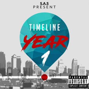 Download track Picture That S. A. S