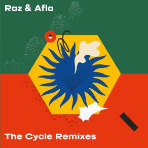 Download track Kye Kye Kule (Los Pulpitos Remix) Raz & Afla