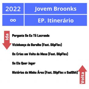 Download track Os Crias Em Volta Da Mesa Jovem BroonksDiipFlex