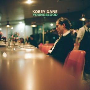 Download track Heaven Won't Let Me In Korey Dane