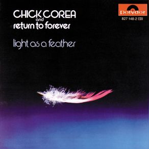 Download track What Games Shall We Play Today? Chick Corea, Return To Forever