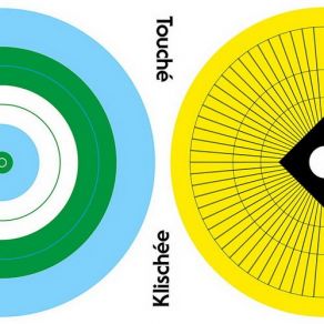 Download track Circles Klischee