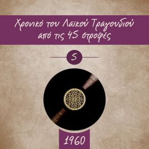 Download track ΛΟΓΙΑ ΤΟΥ ΚΟΣΜΟΥ ΛΑΥΚΑΣ ΓΙΩΡΓΟΣ